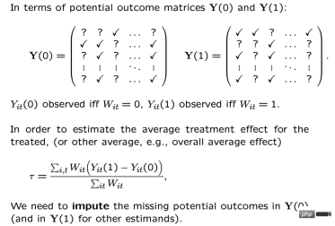 Summary of main technical ideas and methods of causal inference Summary of main technical ideas and methods of causal inference