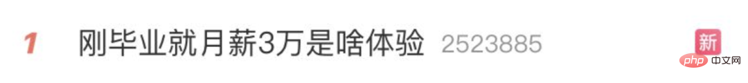 毕业月薪3万起！算法工程师九成硕博学历