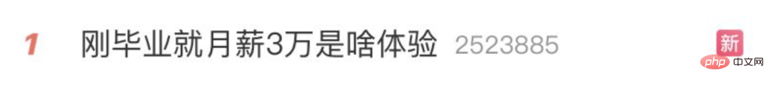 졸업생 월급은 30,000부터 시작됩니다! 알고리즘 엔지니어의 90%가 석사 및 박사 학위 보유