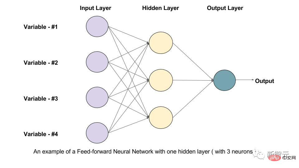 Nature: Are bigger AI models better?