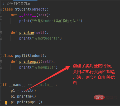 Introduction aux membres intégrés courants en Python orienté objet