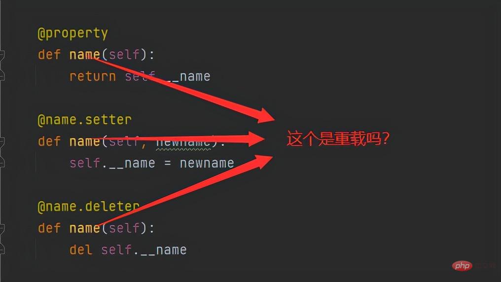 Python オブジェクト指向の一般的な組み込みメンバーの紹介