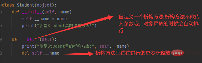 Python オブジェクト指向の一般的な組み込みメンバーの紹介