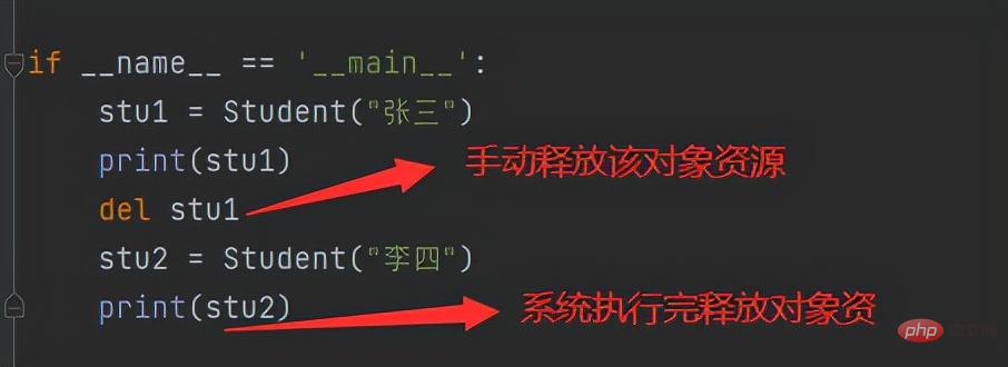 Python オブジェクト指向の一般的な組み込みメンバーの紹介