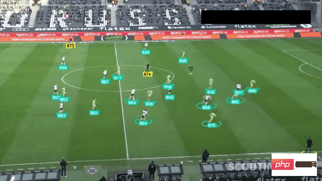 Stay up late tonight for Messi and Modric! This CV model allows you to win by guessing the ball