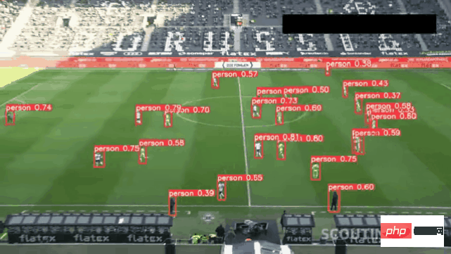 Stay up late tonight for Messi and Modric! This CV model allows you to win by guessing the ball