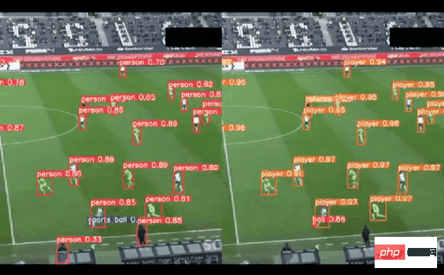 Stay up late tonight for Messi and Modric! This CV model allows you to win by guessing the ball