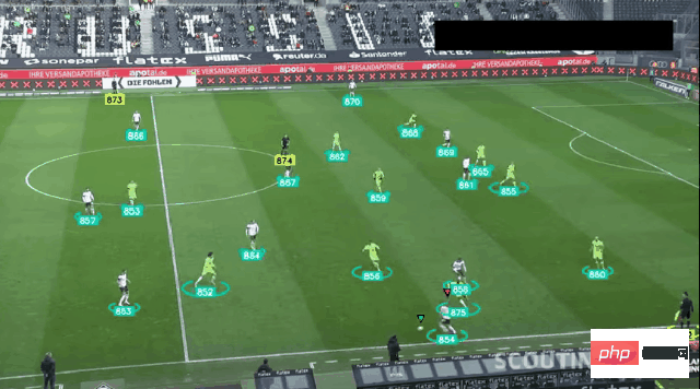 Stay up late tonight for Messi and Modric! This CV model allows you to win by guessing the ball