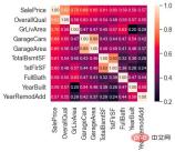 Use Python to make a house price prediction gadget!