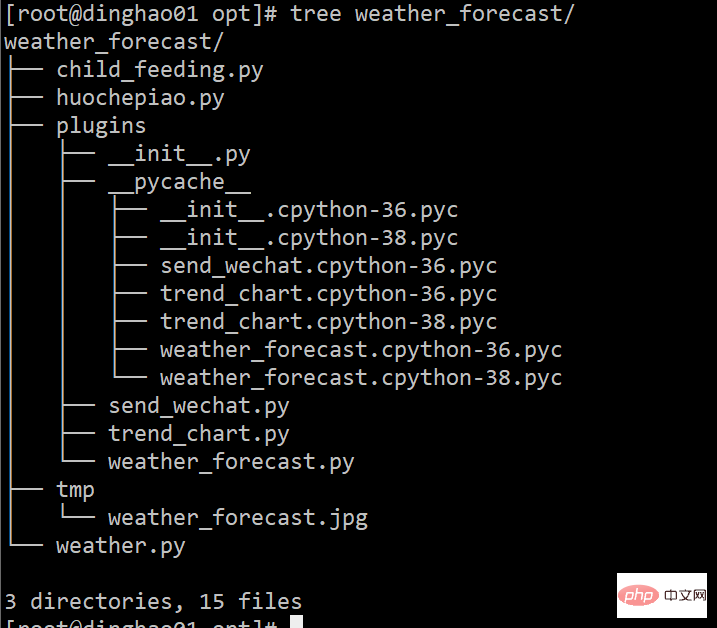 11 exemples de scripts Python et Shell très pratiques !