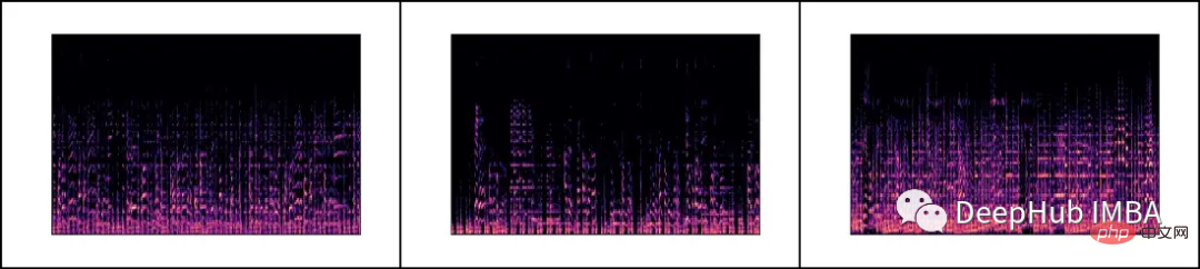 From video to audio: audio classification using VIT