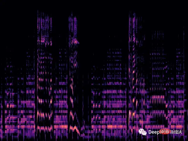 From video to audio: audio classification using VIT