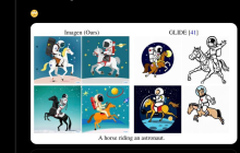 超大模型出现后，AI的游戏结束了？Gary Marcus：路走窄了