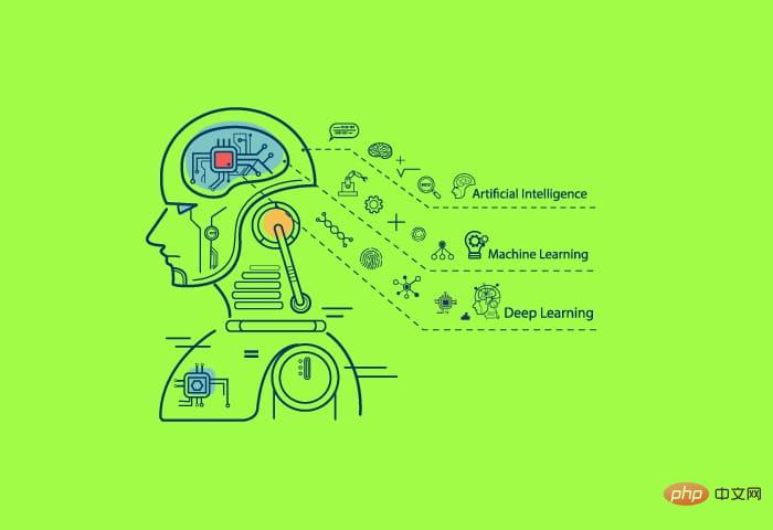 인공지능(AI), 머신러닝(ML), 딥러닝(DL): 차이점은 무엇인가요?