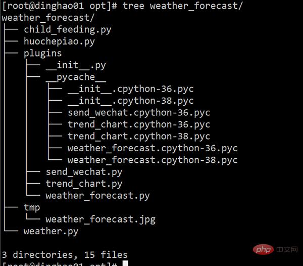 超硬核！11个非常实用的 Python 和 Shell 拿来就用脚本实例！