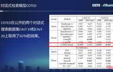 未来,我们将如何进行信息搜索?
