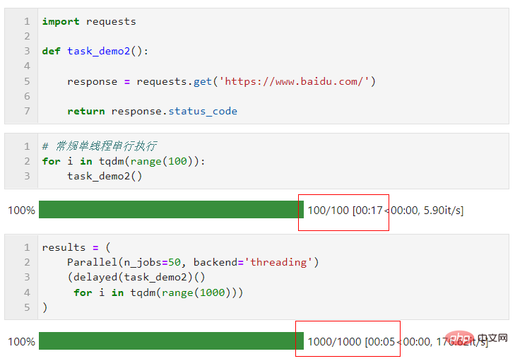 Simple and easy-to-use parallel acceleration techniques in Python