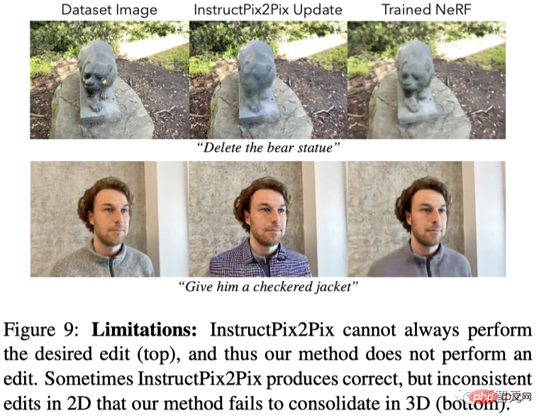 One line of text to achieve 3D face-changing! UC Berkeley proposes Chat-NeRF to complete blockbuster-level rendering in just one sentence