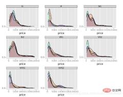 Don't know how to make charts? Ten Python data visualization libraries to help you!