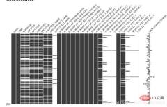 Don't know how to make charts? Ten Python data visualization libraries to help you!