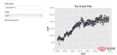 Don't know how to make charts? Ten Python data visualization libraries to help you!
