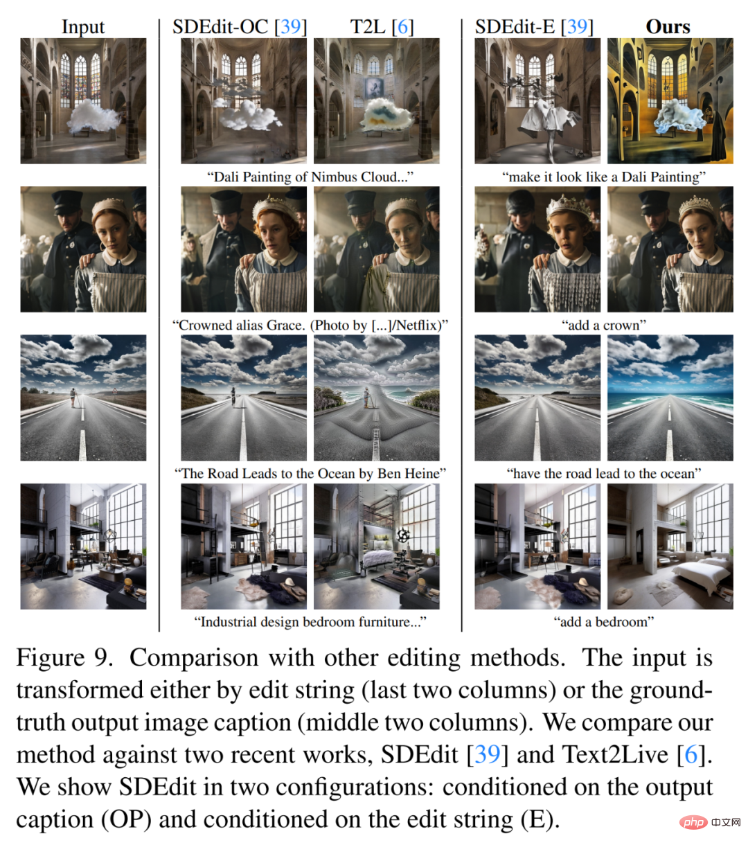 GPT-3 and Stable Diffusion work together to help the model understand Party A’s needs for image retouching.