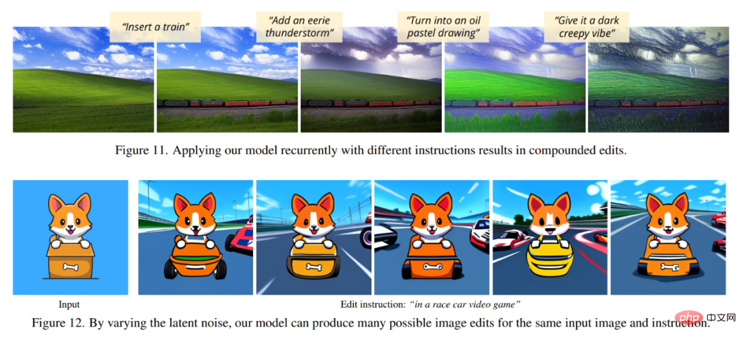 GPT-3 and Stable Diffusion work together to help the model understand Party A’s needs for image retouching.