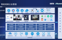中关村科金副总裁邓江 ：AI音视频技术在金融场景下的应用实操