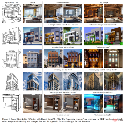 AI dimensionality reduction attacks human painters, Vincentian graphs are introduced into ControlNet, and depth and edge information are fully reusable AI dimensionality reduction attacks human painters, Vincentian graphs are introduced into ControlNet, and depth and edge information are fully reusable