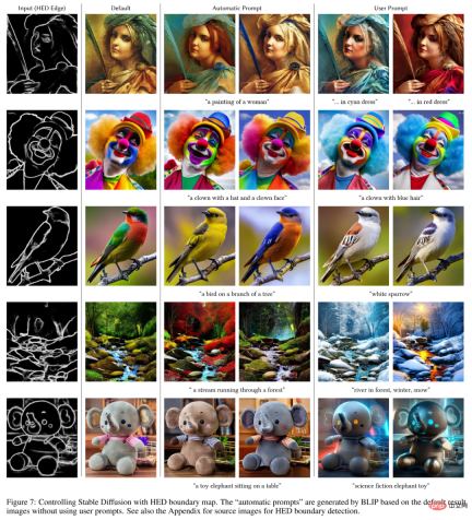 AI dimensionality reduction attacks human painters, Vincentian graphs are introduced into ControlNet, and depth and edge information are fully reusable AI dimensionality reduction attacks human painters, Vincentian graphs are introduced into ControlNet, and depth and edge information are fully reusable