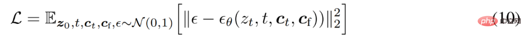 AI dimensionality reduction attacks human painters, Vincentian graphs are introduced into ControlNet, and depth and edge information are fully reusable