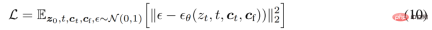 AI dimensionality reduction attacks human painters, Vincentian graphs are introduced into ControlNet, and depth and edge information are fully reusable AI dimensionality reduction attacks human painters, Vincentian graphs are introduced into ControlNet, and depth and edge information are fully reusable