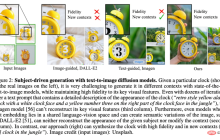 只需3个样本一句话，AI就能定制照片级图像，谷歌在玩一种很新的扩散模型