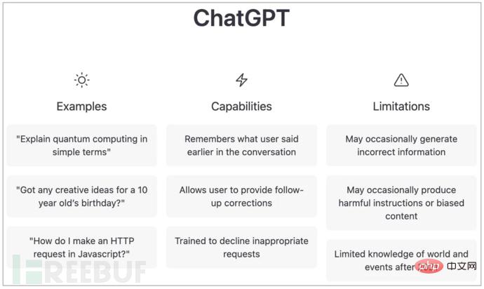 AI將取代人類？機器人ChatGPT能測漏洞、審核程式碼還能修bug