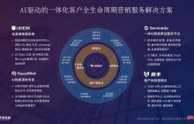 AI场景落地，聚势企业增长｜沃丰科技品牌及产品定位升级媒体见面会成功举办