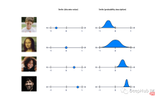 生成模型VAE、GAN和基于流的模型详细对比
