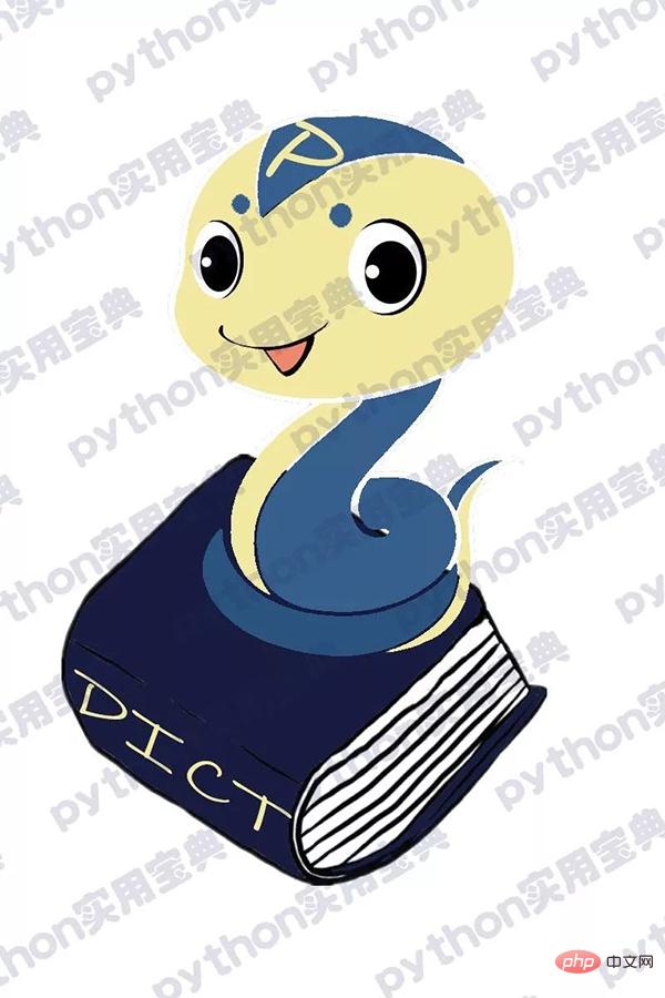 Python 批量加水印只需一行命令！