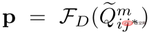 Regression meta-learning, few-sample target detection based on variational feature aggregation to achieve new SOTA Regression meta-learning, few-sample target detection based on variational feature aggregation to achieve new SOTA