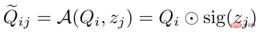Regression meta-learning, few-sample target detection based on variational feature aggregation to achieve new SOTA Regression meta-learning, few-sample target detection based on variational feature aggregation to achieve new SOTA