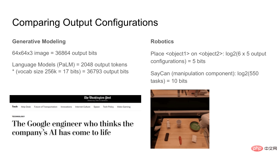 Compared with generative models, why does robotics research still use the same old methods from a few years ago?