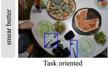 AI理解不了“他她它”咋办?动词成为新突破口,机器人听到抹黄油就知道拿刀叉