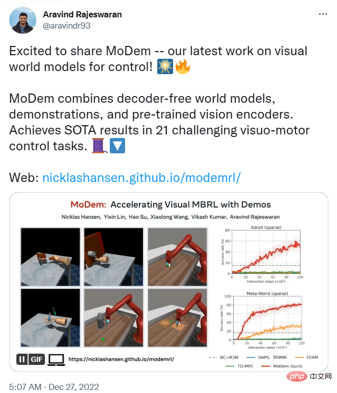 Meta lance le modèle mondial du MoDem : résoudre trois défis majeurs dans le domaine visuel, présenté par LeCun