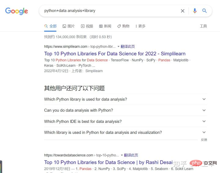 初心者は Python に適したサードパーティ ライブラリをどのように見つければよいでしょうか?