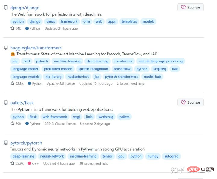 How can newbies find suitable third-party libraries for Python?