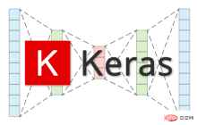 新版TensorFlow又立flag!官方团队明确「四大支柱」:承诺100%向后兼容,2023年发布