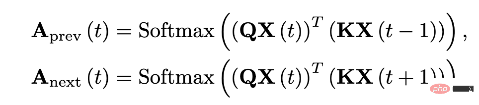 How much potential do fixed-parameter models have? Hong Kong Chinese, Shanghai AI Lab and others proposed an efficient video understanding framework EVL