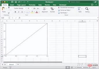 Python 사무 자동화의 상위 10가지 시나리오를 알고 계십니까? Python 사무 자동화의 상위 10가지 시나리오를 알고 계십니까?