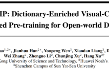 NeurIPS 2022 | 开放域检测新方法DetCLIP,推理效率提升20倍