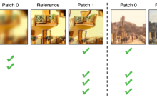 颠覆三观!谷歌最新研究:用性能差的模型计算「相似度」反而更准?