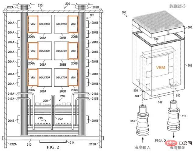 Can Tesla supercomputing chip surpass GPGPU?